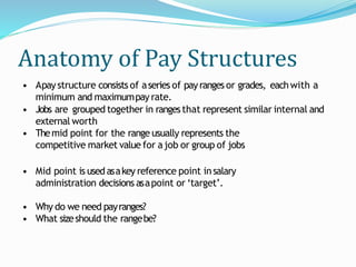 Anatomy of Pay Structures
• Apaystructure consists of aseries of payranges or grades, eachwith a
minimum and maximumpay rate.
• Jobs are grouped together in rangesthat represent similar internal and
external worth
• Themid point for the range usually represents the
competitive market value for ajob or group of jobs
• Mid point is usedasakey reference point insalary
administration decisions asapoint or ‘target’.
• Why do we need payranges?
• What sizeshould the rangebe?
 