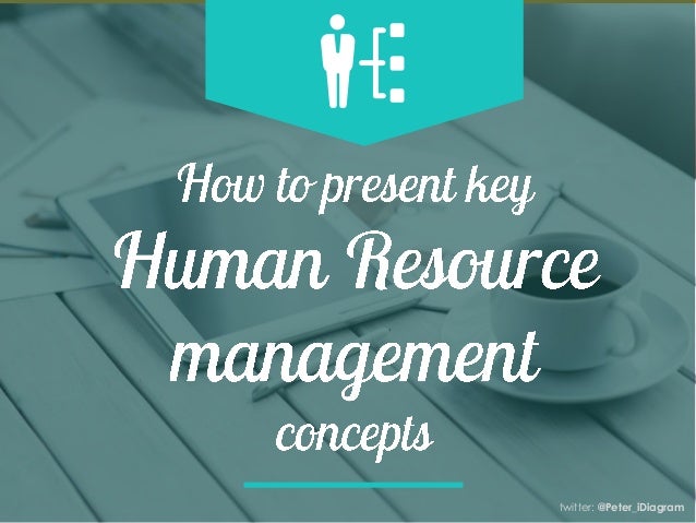 Presenting Human Resource Management concepts idiagram 