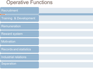 Co-ordination of activities of different individuals.DirectingThe directing function of the personnel manager involves encouraging people to work willingly and effectively for the goals of the orgainsation.