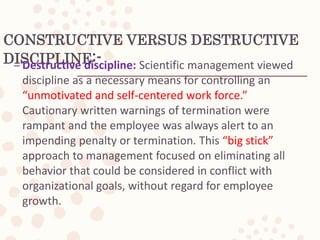 Hrm discipline | PPTX