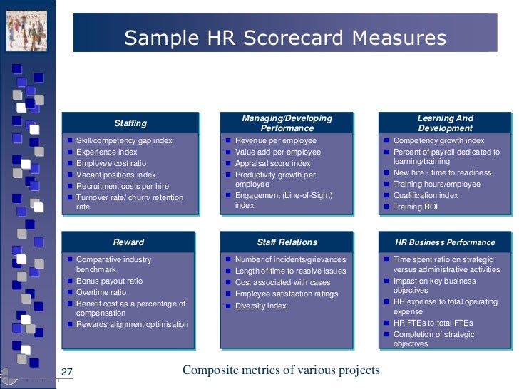 hr balanced scorecard template hr measurement hr dir valuentis scheringpres 260404 hr balanced scorecard template hr measurement hr dir valuentis scheringpres 260404