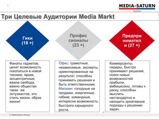 | © Media-Saturn Russia
20
Три Целевые Аудитории Media Markt
Часть 1 Часть 2
Гики
(18 +)
Предпри
нимател
и (27 +)
Профес
сионалы
(23 +)
Офис: грамотные,
независимые, эксперты,
ориентированные на
результат, способны
принимать решения и
быть ответственными.
Магазин: голодные на
продажи, энергичные,
гибкие, командные,
интересна возможность
быстрого карьерного
роста.
Фанаты гаджетов,
ценят возможность
покопаться в новой
технике; яркие,
эксцентричные,
важна свобода,
важно общество
таких же
энтузиастов, это
стиль жизни, образ
жизни!
Коммерсанты,
лидеры, быстро
принимают решения,
поиск новых
возможностей
прибыли,
амбициозны, готовы к
риску, способны
мыслить
нестандартно и
находить креативные
подходы к решению
задач.
 