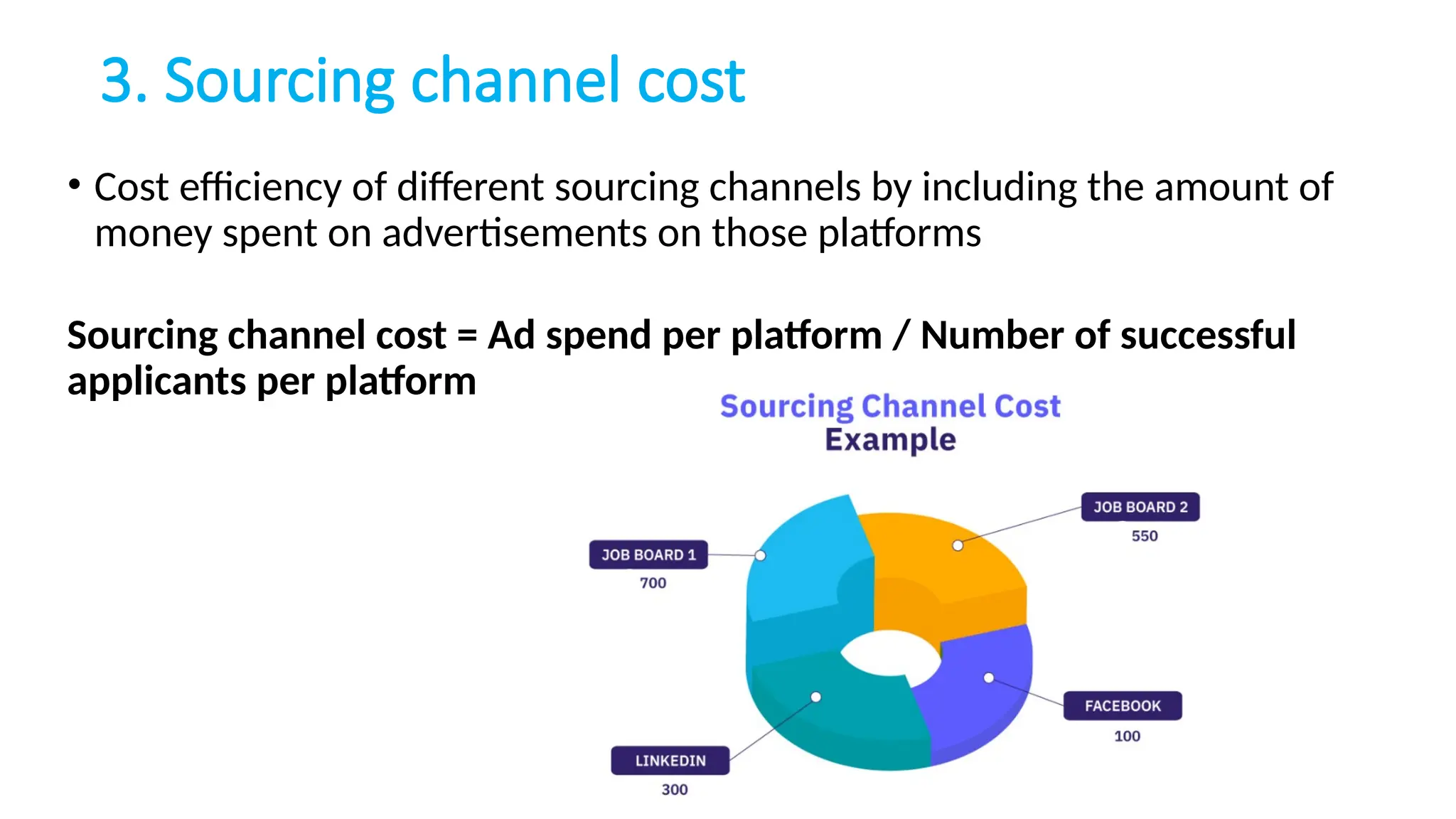 3. Sourcing channel cost
• Cost efficiency of different sourcing channels by including the amount of
money spent on advertisements on those platforms
Sourcing channel cost = Ad spend per platform / Number of successful
applicants per platform
 