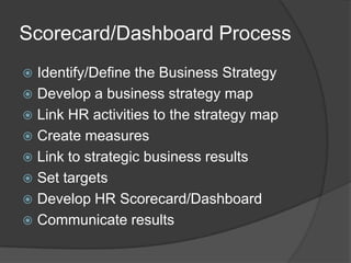 Russell Consulting 2004