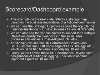 What are my Leading or Lagging indicators?