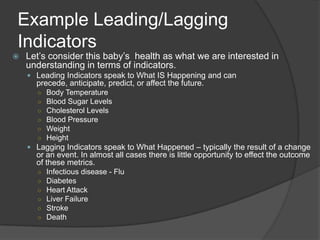 Building the HR caseJustify cost?Increase budget or expand services?Recognition of contribution?A call for action?