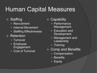 ResourcesBooksThe ROI of Human Capital: Measuring the economic value of employee performance; Fitz-Enz, Jac