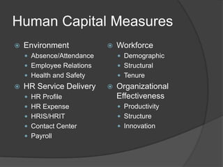 HR Metrics, the World Class Way; Sullivan, JohnHR Research, Studies, data - Corporate Executive Board (requires membership) http://www.executiveboard.com/index.htmlMetrics and Calculators – SHRM (requires membership)http://www.shrm.org/templatestools/samples/metrics/pagesBenchmarking Human Resources Benchmarking Association (Free) http://www.hrba.org/