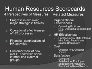 HR  Metrics 3 0