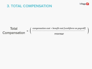 Understanding Workforce HR Metrics & Analytics