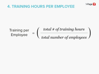Understanding Workforce HR Metrics & Analytics