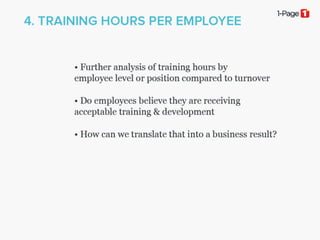 Understanding Workforce HR Metrics & Analytics