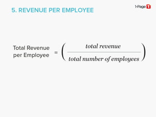 Understanding Workforce HR Metrics & Analytics