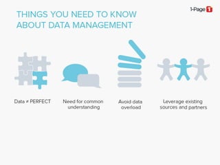 Understanding Workforce HR Metrics & Analytics