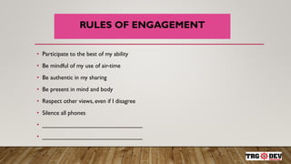 RULES OF ENGAGEMENT
• Participate to the best of my ability
• Be mindful of my use of air-time
• Be authentic in my sharing
• Be present in mind and body
• Respect other views, even if I disagree
• Silence all phones
• ______________________________
• ______________________________
 