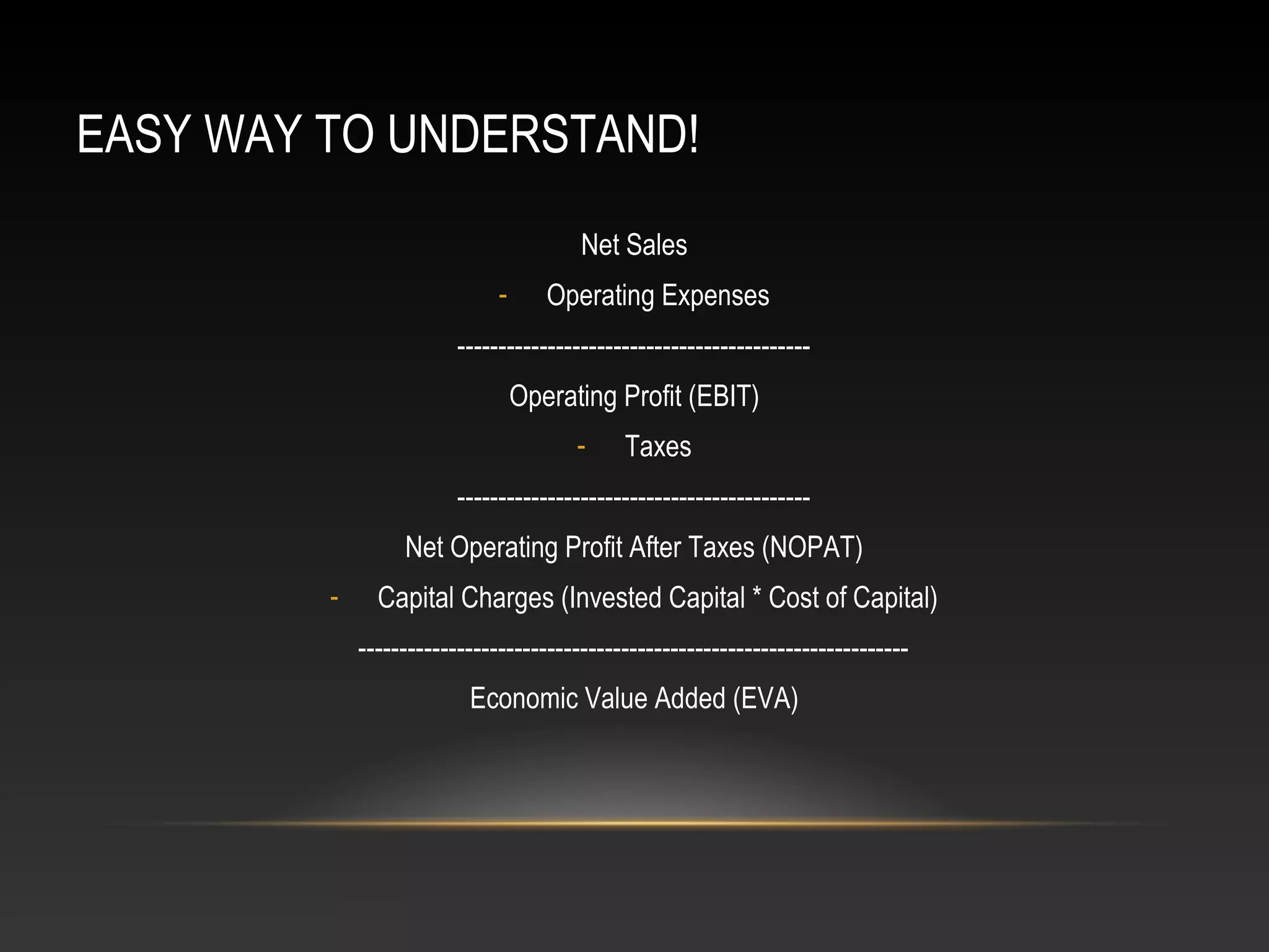 EASY WAY TO UNDERSTAND!
Net Sales
- Operating Expenses
-------------------------------------------
Operating Profit (EBIT)
- Taxes
-------------------------------------------
Net Operating Profit After Taxes (NOPAT)
- Capital Charges (Invested Capital * Cost of Capital)
-------------------------------------------------------------------
Economic Value Added (EVA)
 