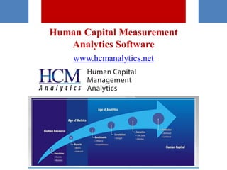 Human Capital Measurement
Analytics Software
www.hcmanalytics.net
 