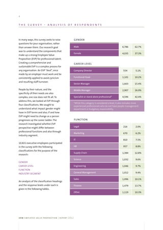 HRM Employee Value Proposition Survey Results | PDF