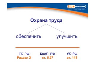 Охрана труда


обеспечить             улучшить


 ТК РФ     КоАП РФ        УК РФ
Раздел X    ст. 5.27      ст. 143
 