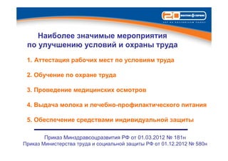 Наиболее значимые мероприятия
 по улучшению условий и охраны труда
 1. Аттестация рабочих мест по условиям труда

 2. Обучение по охране труда

 3. Проведение медицинских осмотров

 4. Выдача молока и лечебно-профилактического питания

 5. Обеспечение средствами индивидуальной защиты

        Приказ Минздравсоцразвития РФ от 01.03.2012 № 181н
Приказ Министерства труда и социальной защиты РФ от 01.12.2012 № 580н
 