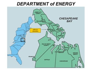 Hampton Roads Military and Federal Facilities | PPT
