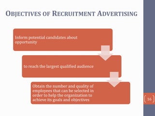 OBJECTIVES OF RECRUITMENT ADVERTISING
Inform potential candidates about
opportunity

to reach the largest qualified audience

Obtain the number and quality of
employees that can be selected in
order to help the organization to
achieve its goals and objectives

16

 