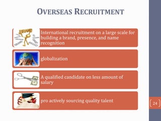 OVERSEAS RECRUITMENT
International recruitment on a large scale for
building a brand, presence, and name
recognition
globalization

A qualified candidate on less amount of
salary

pro actively sourcing quality talent

24

 