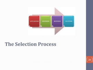 The Selection Process
28

 