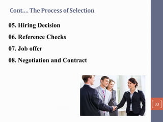 Cont.… The Process of Selection
05. Hiring Decision
06. Reference Checks
07. Job offer
08. Negotiation and Contract

33

 