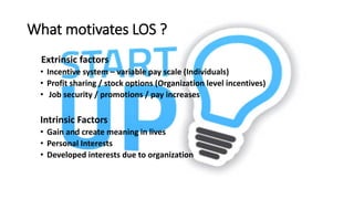 What motivates LOS ?
Extrinsic factors
• Incentive system – variable pay scale (Individuals)
• Profit sharing / stock options (Organization level incentives)
• Job security / promotions / pay increases
Intrinsic Factors
• Gain and create meaning in lives
• Personal Interests
• Developed interests due to organization
 