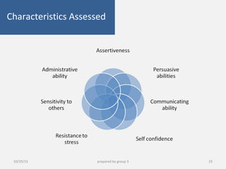 Characteristics Assessed
10/29/15 23prepared by group 3
 