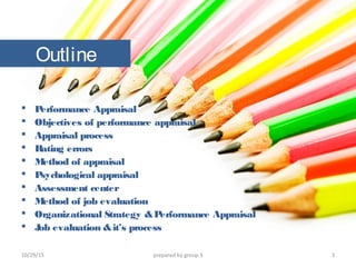 Outline
 Performance Appraisal
 Objectives of performance appraisal
 Appraisal process
 Rating errors
 Method of appraisal
 Psychological appraisal
 Assessment center
 Method of job evaluation
 Organizational Strategy &Performance Appraisal
 Job evaluation &it’s process
10/29/15 3prepared by group 3
 
