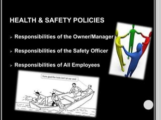 HEALTH & SAFETY POLICIES


Responsibilities of the Owner/Manager



Responsibilities of the Safety Officer



Responsibilities of All Employees

 