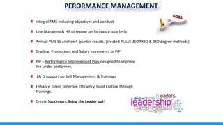 Performance Management System In H Rmp A glimpse - Human Resource Management (HRM) | PPTX