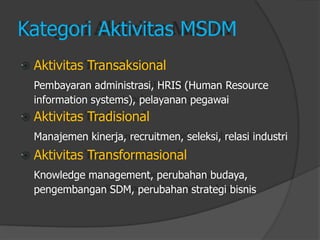 
 
 
Kategori Aktivitas MSDM 
Aktivitas Transaksional 
Pembayaran administrasi, HRIS (Human Resource 
information systems), pelayanan pegawai 
Aktivitas Tradisional 
Manajemen kinerja, recruitmen, seleksi, relasi industri 
Aktivitas Transformasional 
Knowledge management, perubahan budaya, 
pengembangan SDM, perubahan strategi bisnis  