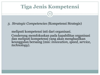 83 
3. Strategic Competencies (Kompetensi Strategis) 
meliputi kompetensi inti dari organisasi. 
Cenderung memfokuskan pada kapabilitas organisasi dan meliputi kompetensi yang akan menghasilkan keunggulan bersaing (mis: innovation, speed, service, technology). 
Tiga Jenis Kompetensi  