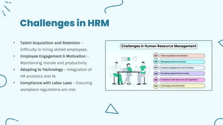 Functions of Human Resource Management (HRM) (by Md Rizwan Molla) | PDF