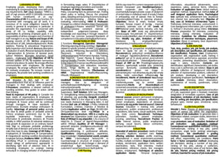 1.MEANING OF HRM                          in formulating wage, salary .7- Dissatisfaction of         Def:An org move frm current manpower posi to its        information, educational attrainments, work
Employing people, developing them, utilizing,             employee regarding promotions and transfer.                desired manpower posi Need&Importance:1-                experience, salary, personal items, reference.
maintaining & compensating their srvcs with job &         Procedure of Policy formulation:           Initiating a    checks cooperate plan of org.2-offests                  Evaluation of application form: clinical method,
org requirements. Def: Oliver Sheldon: “HRM is a          Policy, Uncovering facts by personnel dpt , Putting        uncertainity&change3-provide scope of devlpmnt          weighted method, biographical method.Adve of
part of mgt process which is primarily concerned          down policy in writing, Discuss the proposed               of emly4-helps in individual need of emply,5-helps      well designed application form, Psychological
with human constituents of an org.”                       policy, Adopting and launching it.Communicating it         in anticipating cost of salary6- tries to foresee       test: aptitude test, achievement test, situational
Characteristics of HR: It is continuous function; It is   to empl,Administrating , Initiating follow up,             redundancy&plan7-helps in planning physical…            test, interest test, personality test. Objective of
concerned with managing ppl @ work, It is                 evaluating, reformulating. HRM A Profession:               Objectives: recrut & retain, foresee emply              test, uses of, limitation of.Interview Types: 1.
conscious of its social obligations towards the           Emerged as a distinct discipline,Main Characteristic       turnover, foresee impact of tecnlgy , improve           Preliminary (informal interview, unstructured) 2.
society in general & employees in particular. It          of profession:1-Possess advanced formal edu                standards, estimate cost of HR. Levels of               Core (background information, job n probe, stress
pervades the organization; It is concerned with           &training.2-possess consistent exercise of                 HRP:National Level, Sectoral, Industry, unit, Dpt,      in, fortinal n structured, group interv. Interviews
devlp of HR i.e, knldge, capability, skills,              independent          judgement.3-possess          deep     job. Steps of HRP: analy org plans,demand               Process: preparation for interview, conducting
potentialities & achieving employee goals. It is a        knowledge and expanding it through research.4-             forecat,supply forc,estimate hr requirements,in         interview, closing interview. Evaluation of
responsibility of all line managers and a function of     Members hav common purpose5-Standards of                   future surplus,&deflect, plan of rectrutmets,Action     interview. Guidelines for effective interview.
staff managers in an org. Nature and Scope of HR:         competence in Education,training&performance.              Plan. Modify org plan, limitation of HRP1-              Limitation of interview techniques, placement.
Keeping records of HR. Welfare programmes.                               3.FUNCTIONS OF HRM                          Resistance         by         employer&employe2-        Induction: About d company, bout department.
Recruitment of LBR, Selection&placement. Public           2 Functions Managerial, Operative Manegerial:              Uncertainties,3-Inadequacies of Inform systm.           Objectives of induction:
relations. Training & educational Programmes.             (Planning,orgnzing,drcting,contrling,) Operative: r                           6-Recruitment                                           9. JOB ANALYSIS
Safty Inspection and Controll. Analaysis description      related to specific activities of HRM, 1-Employemet        Def:searching for prospective emply&stimulating         Task, duty, position, job, job family, job analysis,
& evalution of work. Personal Apriasal & devlpmnt         (job, analysis, HRPlanning, Recrutement, Selection,        them to apply for job in org.factors of                 job description, job specification, job evaluation.
. Compensation & Schemes of Apraisal work.                Placement,        Induction        &     Orientation).     Recrutemet:org policy,local candidates,influence        Job classification. Purpose, Uses: Employment,
Labour Relations. (Complex dynamism, Social               2HRDevolopment( Performance Apraisal, Training,            of trade,gvt regulations,&internal…Recruitemet          organization skill, organization audit, training n
system, challenging task) Objectives of HR:To             Mgt Dvlpmnt, Career Planing & Dvlpmnt). 3-                 policy:def, gvt pl, hr pl,org person pl,recruitment     development, performance appraisal, promotion
increase welfare of HR, To establish harmonious           Internal Mobility (Transfer, Promotions,Demotion)          source,&cost,selection       crieteria&performance.     n transfer, preventing dissatisfaction, discipline,
relations b/w labour & capital. To arrange effective      4-Org Dvlpmt (to improve org effectevnes&health)           impact of HRP on RP: Providingemplysecurity             wage n salary, induction. Contents: job
communication with employees. To develop                  .5- Compensation (Job evaluation, Incentives,              freedom, opertunity& suitable jobs. protecting          identification, siginificant characteristics, job duties,
employees. To arrange sufficient NO of efficient.         Bones, Fringe Benfits )6- Social Security                  womwn &minority candidates.Problms in                   how a job is performed, job relation. Steps in job
To motivate employees. To increase morale of              Measures.7-Human Relations. Effectiveness of               recruitment:not posses +ve image in                     analysis: collection of background information,
employees, To provide best working conditions to          HRM: Organizational Health,HRaccounting,                   jobmarcket,jobs r not attractive,org plcy like emply    selection of representative positions, collection of
employees.                                                HRaudit, HRresearch                                        policy, trade union<&gvt influence.org for              job analysis, developing a job description,
      2.PERSONNEL POLICIES: PROCE..PRGMS                            4.ORGNIZATION OF HRM DPT.                        recruitiment, Merits of centraliesed recu:Avarge        developing employee specification. Techniques of
Def: Brewster & Rich bell: A set of                       Line&Staff Relations. LineRelationship:b/w two             cost,more           expertive,ensure           board    job analysis: interview, direct observation,
proposals&actions that act as reference point for         managers         due         to     delegation        of   uninformity,enabe org to centrel ,above                 maintenance of records, questinnare, critical
managers in their dealings with employees.                authority&responsibility&giving or receiving               malpractices.Merits        of     Decentralized:unit    audience.
P.Procedure: establishes a desired method of              instructionsGenarelly                               b/w    concerned concentrate, unit get more suitable,unit                      10.JOB DESCRIPTION
handling activities. they guides to action rather         superior&sebordinate.BD-MD-GM-DH-                          can recruit candidate.unit enjoy better femilarity      Purpose, contents: job title, organizational location
than thinking                                             Supervisiors. Staff Relation: B/W two Managers,            &control.                                               of d job, supervision given n received, materialsl,
Need & important of HR policy: 1- Consider the            To Giving&taking Advice,Guidance,inform,help..in                     7.SOURCES OF RECRUITMENT                      designation of immediate superiors. Uses of job
basic needs of organizations & employees. 2-              of attaining org goals.Org Design& Line&Staff              Internal sources: present permanent employees,          description, Limitation of job decritption: Guide
Minimize favouritism and discrimination in treating       Relations: HRM is a line respo bt a staf function,         present temporary employees, retrenched or              line for writing job description, job specification:
employees 3- Ensure action will be continued              Line needs Assistance in Managing Men, A staf              retired employees, dependents of deceased,              physical speci, mental speci, emotional, social,
through managers. 4- Have standards of                    function.Staf role of HRDept: 1-Policy Initiation&         disabled.y do org prefer internal source?. External     behavioural
performance. 5-Create employe enthusiasm &                Furmulation, 2-Advice, 3-Service ,4 Monitor &              Sources: Education n training insti, private                             11.JOB EVALUATION
loyality. Adventage of personal policy: a.emply           Control.Application within an Orgn: BD-MD-GM-              employment, publim employment, professional             Wendel L frenc: Process of determining relative
hav clear & detail guides of probable action.b-           DH-Supervisior-low level mgt.HRDpt in a                    associations, data banks, casual applicants, similar    worth of various job within the organization.
Enforce employee sentiments due to fair &                 divisionalised org structure., HRD in a matrix org         org, trade unions Recruitment Technique:                Objectives of Job evaluation: to generate data n
equitable treatment.c- Provide advance                    structure:Two Supervisiors under dual authority.,          promotion, transfers, present employees,                information related, compare duties, determine d
information & predictable decisions. d- Provide           Role of HRDept in org asSpecilist: 1-As a Source of        scouting, advertising. Recruitment Practice in          hierarchy,       determine        ranks,        minimize
stability in HRM practices & industrial relations.e-      Help2-As A Chance of Agent3-Responsibilities               India: internal sources, public employment              wage.procedure. uses of evaluation. limitation of
Help growth & expansion on an ordinary basis.f-           within HRDept…Qualities of HR Manager: 1-                  exchang, casual laourrs, labour contraction,            job evaluation.           Job evaluation method:
Help Mgt to anticipate probable problems.g-               personell atriputes (intelligence,educational skill,       campus recruitement.                                    Conventional non quantitative methoed: ranking
Simplify task of decision and action.h- Know clearly      discriminating skill, executive skill) 2-                                      8 SELECTION                         method(simple, ranking d key jobs, paired
roles they have to play. Coverage of HR Policy: 1-        experience&training, 3- professional attitudes.            Essenatial of selection procedure: needs of being       comparison, single factor ranking) adventages,
Employemnt, 2- Devolepment, 3- Compensation,              Qualifications: (degree,pg,diplma,. .experience,           successful. Applicant, standard men. Factors            disadvantages. Job classification n grading
4- Integration,5- working condition &motivation.6-        lang knowledge ) Environmental scan& complex               affecting selection decision: profile matching,         method. Conventional quantitative methoed:
Employee Services.,Problems HRM : 1-Difficulty in         in HRM: 1-technolegical factors2-HR in                     organizational n social environment.successive          skill, effort, responsibility, job conditions. Point
Identifying PPL,2- in convincing employees to             Country(change in structure of emply,in emply              hurdles, multiple correlation. Steps in selection:job   factor n factor comparison method: developing
accept ratings of performance appraisal.3- in             roles&values,level of edu3-changei n demand of             analysis, recruitment, application form, written        job decription, slecting a number of key jobs,
identifying right kind of selection tests. 4- in          emply4-local &gvt factor5-emply org,6-                     examination, tests, final interview, medical            ranking of key jobs, valuing d subfactors,
motivating employees to undergo training                  custumers7-social factor8-econ fact9-polit fac             examination, reference checks, line managers            integrating d monetary value of sub factors. Adv,
seriously.5- in changing behavior of employees. 6-                            5-HR Planning                          dicision, employment. Techniques of selection           dis adv. Market pricing method, Job pricing
                                                                                                                     application blanks:          Personal background        method, Essential for success of job evaluation:
 