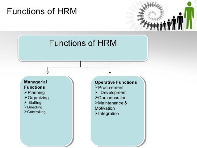 hrm functions of gul ahmed textile company naveed khaskheli hr functions
