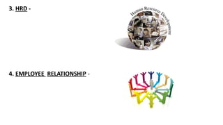 3. HRD -
4. EMPLOYEE RELATIONSHIP -
 
