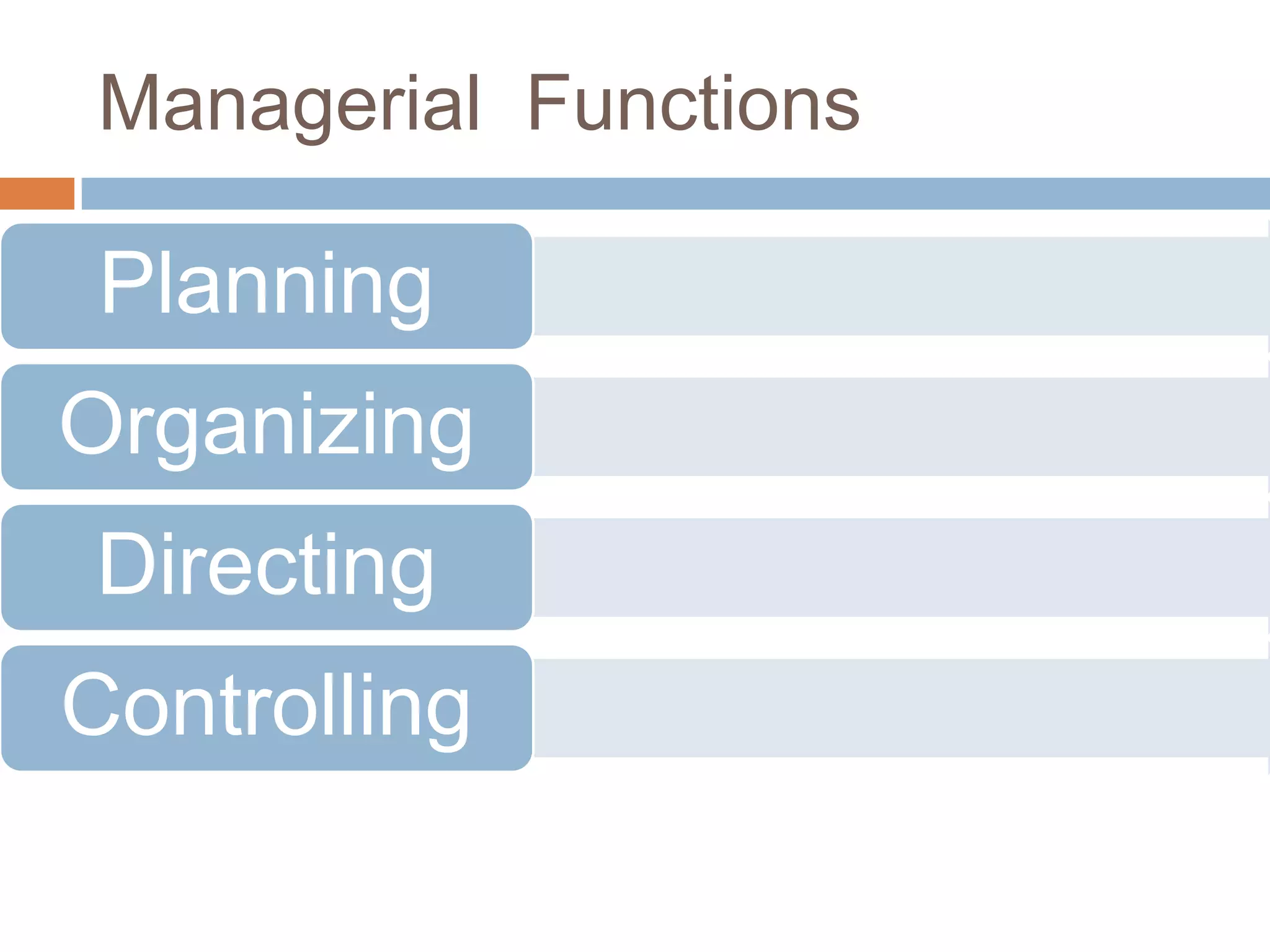 Managerial Functions
Planning
Organizing
Directing
Controlling
 