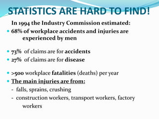 STATISTICS ARE HARD TO FIND!
In 1994 the Industry Commission estimated:
 68% of workplace accidents and injuries are
experienced by men
 73% of claims are for accidents
 27% of claims are for disease
 >500 workplace fatalities (deaths) per year
 The main injuries are from:
- falls, sprains, crushing
- construction workers, transport workers, factory
workers
 