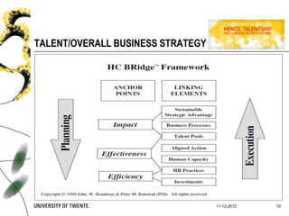 TALENT/OVERALL BUSINESS STRATEGY




                                   11-12-2012   10
 