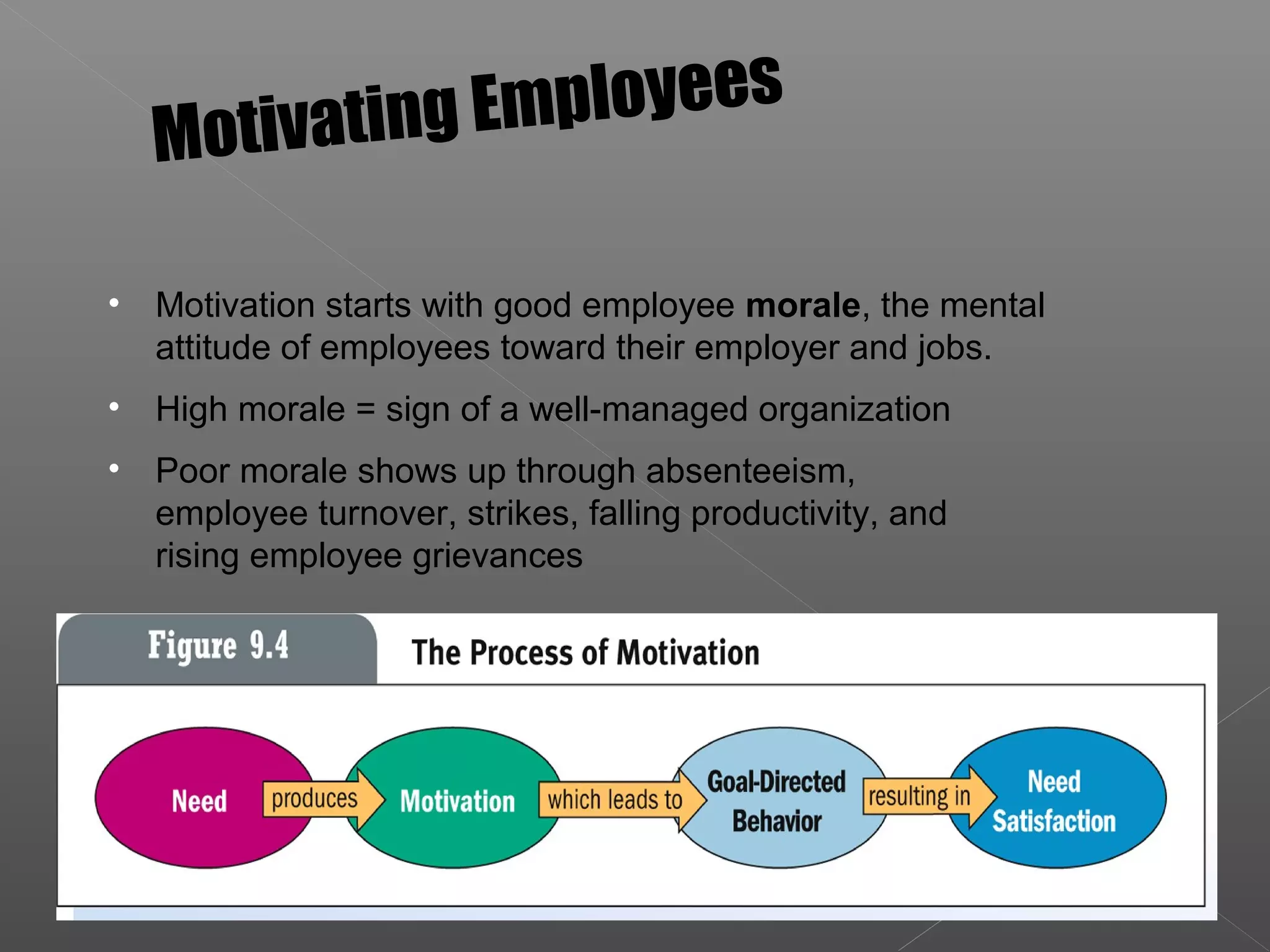 • Motivation starts with good employee morale, the mental
attitude of employees toward their employer and jobs.
• High morale = sign of a well-managed organization
• Poor morale shows up through absenteeism,
employee turnover, strikes, falling productivity, and
rising employee grievances
Motivating Employees
 