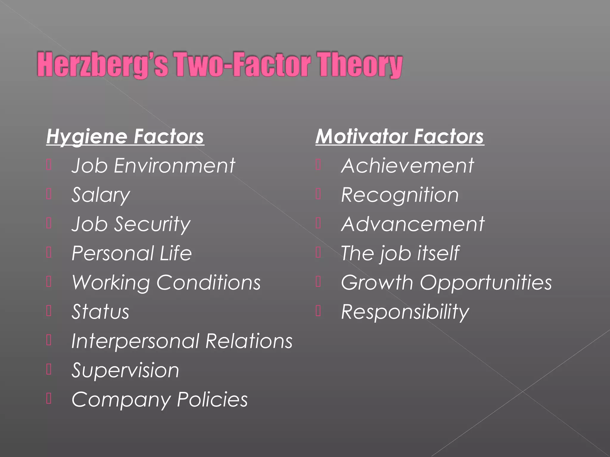 Hygiene Factors
 Job Environment
 Salary
 Job Security
 Personal Life
 Working Conditions
 Status
 Interpersonal Relations
 Supervision
 Company Policies
Motivator Factors
 Achievement
 Recognition
 Advancement
 The job itself
 Growth Opportunities
 Responsibility
 