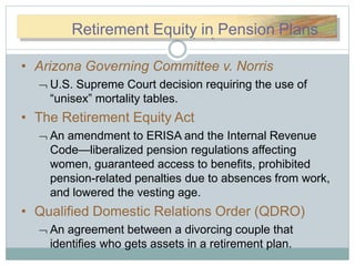 ReRetiremtiremeennttEEqquuiitytyininPePennssioionnRetirement Equity in Pension Plans
• Arizona Governing Committee v. Norris
 U.S. Supreme Court decision requiring the use of
“unisex” mortality tables.
• The Retirement Equity Act
 An amendment to ERISA and the Internal Revenue
Code—liberalized pension regulations affecting
women, guaranteed access to benefits, prohibited
pension-related penalties due to absences from work,
and lowered the vesting age.
• Qualified Domestic Relations Order (QDRO)
 An agreement between a divorcing couple that
identifies who gets assets in a retirement plan.
 
