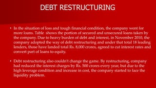 DEBT RESTRUCTURING
• In the situation of loss and tough financial condition, the company went for
more loans. Table shows the portion of secured and unsecured loans taken by
the company. Due to heavy burden of debt and interest, in November 2010, the
company adopted the way of debt restructuring and under that total 18 leading
lenders, those have landed total Rs. 8,000 crores, agreed to cut interest rates and
convert part of loans to equity.
• Debt restructuring also couldn’t change the game. By restructuring, company
had reduced the interest charges by Rs. 500 crores every year, but due to the
high leverage condition and increase in cost, the company started to face the
liquidity problem.
 