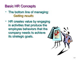 1–7
Basic HR ConceptsBasic HR Concepts
• The bottom line of managing:The bottom line of managing:
Getting resultsGetting results
• HR creates value by engagingHR creates value by engaging
in activities that produce thein activities that produce the
employee behaviors that theemployee behaviors that the
company needs to achievecompany needs to achieve
its strategic goals.its strategic goals.
 