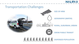 Transportation Challenges
SIZE OF HRM
GEOGRAPHY (WATER)
RURAL, SUBURBAN, URBAN
GROW PUBLIC TRANSIT
DISPERSED POPULATION
 