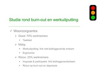  Woonzorgcentra
 Goed: 70% werknemers
 Taaklast
 Matig:
 Werkuitputting: link met leidinggevende enteam
 Ergonomie
 Risico: 23% werknemers
 Inspraak & participatie: link leidinggevende/team
 Risico op burn-out en depressie
Studie rond burn-out en werkuitputting
 